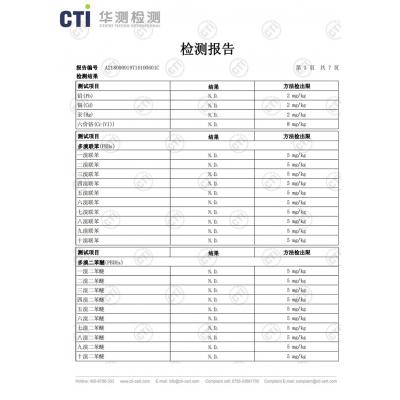 文(wén)本報告