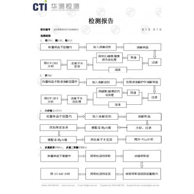 文(wén)本報告