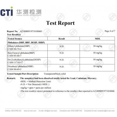 文(wén)本報告